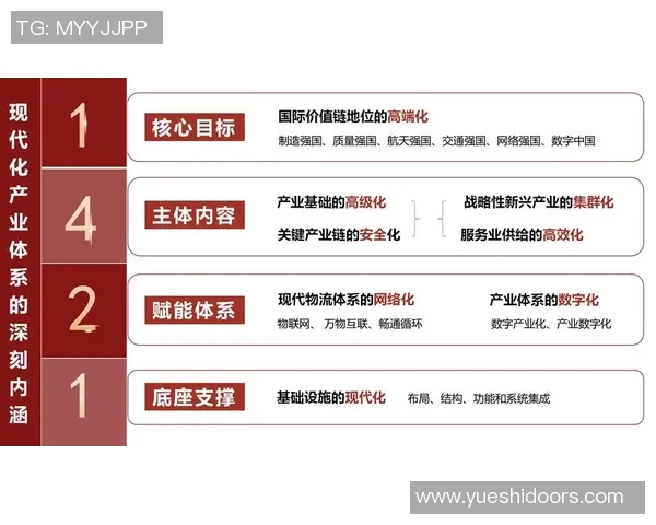 重庆篮球队战术解析:构建高效控制体系的策略与实践 重庆篮球队战术解析:构建高效控制体系的策略与实践