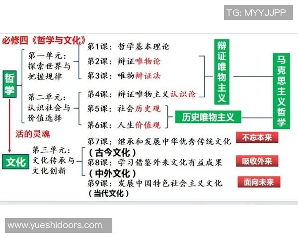 社会与阿拉维斯的对抗与融合探讨:文化与价值观的碰撞与交融 社会与阿拉维斯的对抗与融合探讨:文化与价值观的碰撞与交融