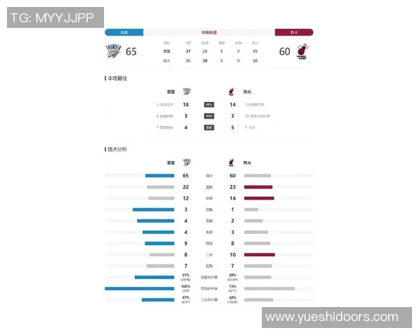 湖人对热火的历史交锋记录及最新战绩分析