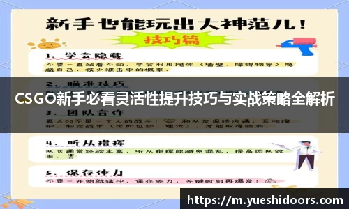 CSGO新手必看灵活性提升技巧与实战策略全解析
