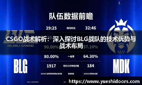 CSGO战术解析：深入探讨BLG战队的技术优势与战术布局