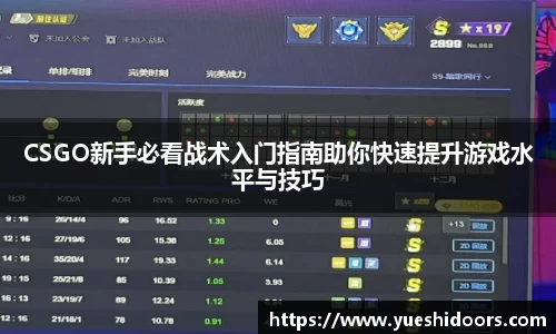 CSGO新手必看战术入门指南助你快速提升游戏水平与技巧