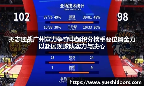 杰志迎战广州富力争夺中超积分榜重要位置全力以赴展现球队实力与决心