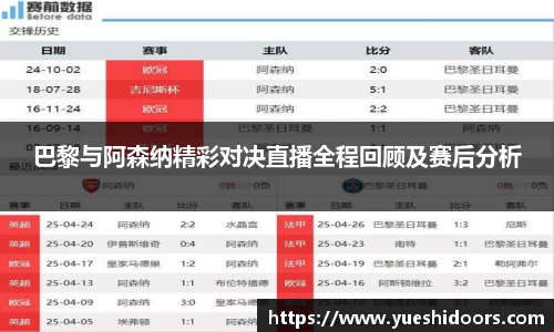 巴黎与阿森纳精彩对决直播全程回顾及赛后分析
