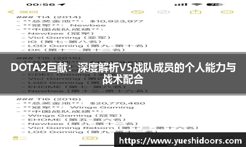DOTA2巨献：深度解析V5战队成员的个人能力与战术配合