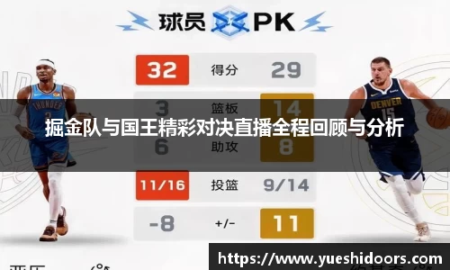掘金队与国王精彩对决直播全程回顾与分析
