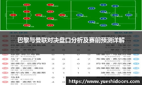 巴黎与曼联对决盘口分析及赛前预测详解