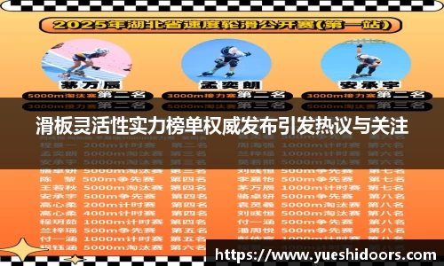 滑板灵活性实力榜单权威发布引发热议与关注