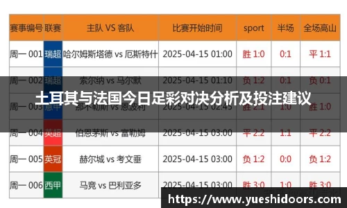 土耳其与法国今日足彩对决分析及投注建议
