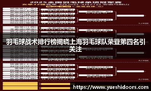 羽毛球战术排行榜揭晓上海羽毛球队荣登第四名引关注
